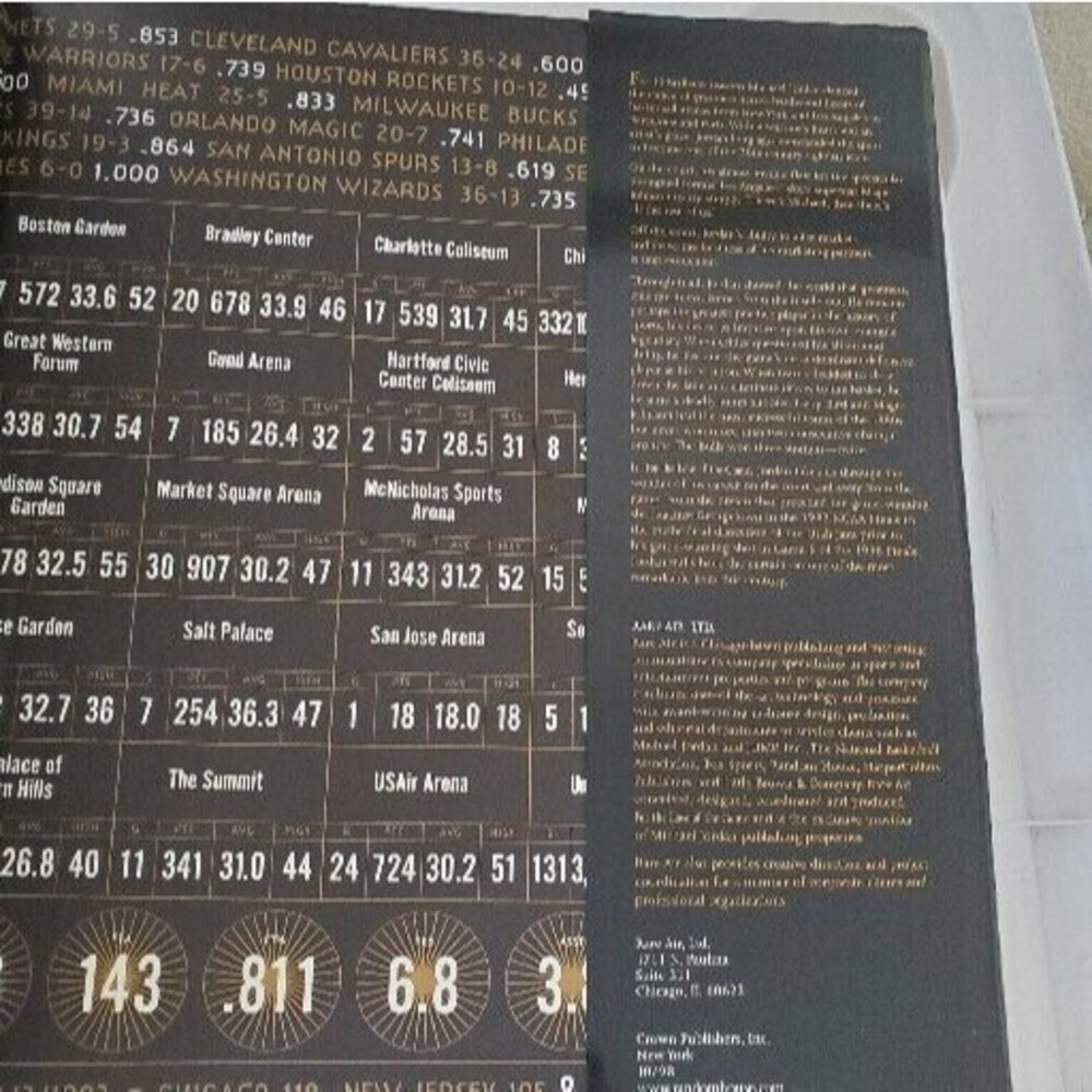 For the Love of the Game: My Story - Hardcover By Michael Jordan Very Good - Picture 8 of 14